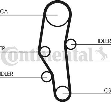 Contitech CT 589 K1 - Zobsiksnas komplekts autospares.lv