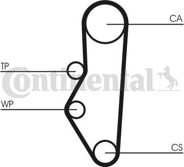 Contitech CT 525 K1 - Zobsiksnas komplekts www.autospares.lv