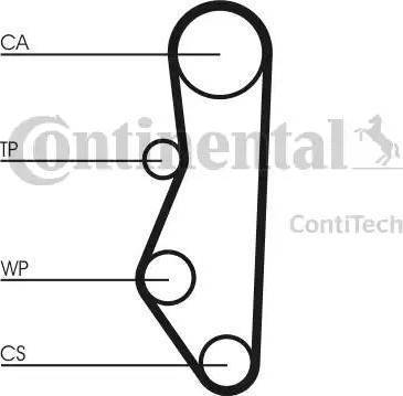 Continental CT527K1 - Zobsiksnas komplekts www.autospares.lv