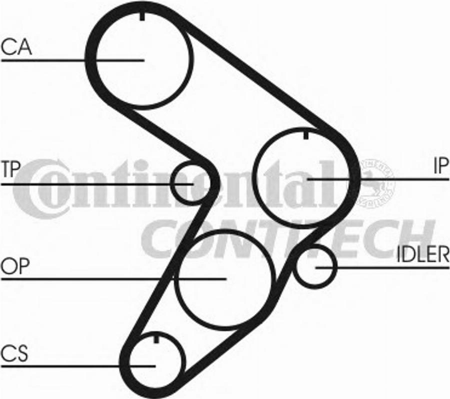 Contitech CT577K1 - Timing Belt Set www.autospares.lv