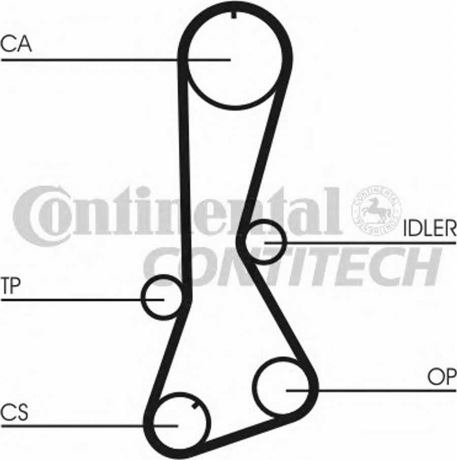 Contitech CT695K1 - Zobsiksnas komplekts www.autospares.lv