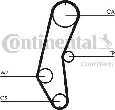 Continental CT666 - Зубчатый ремень ГРМ www.autospares.lv