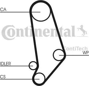 Continental CT660K1 - Timing Belt Set www.autospares.lv