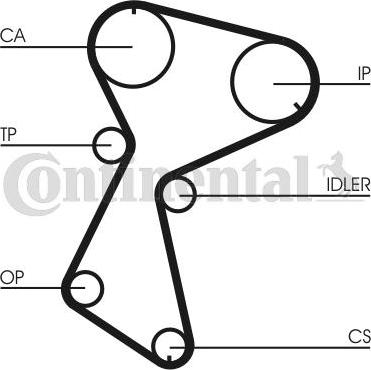 Contitech CT604K1 - Timing Belt Set www.autospares.lv