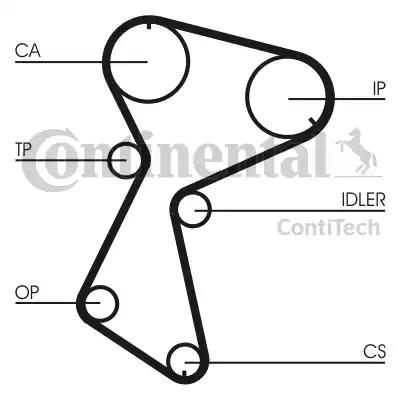 Continental CT604 - Zobsiksna autospares.lv