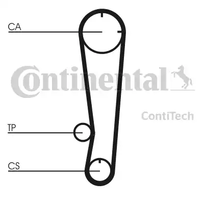 Continental CT603 - Zobsiksna www.autospares.lv