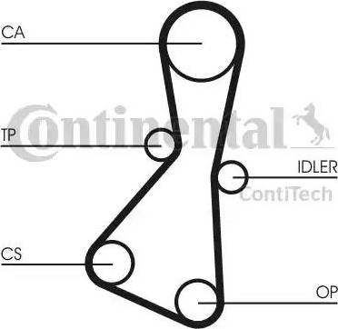 Continental CT614 - Zobsiksna www.autospares.lv