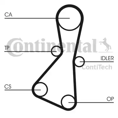 Continental CT614 - Zobsiksna www.autospares.lv