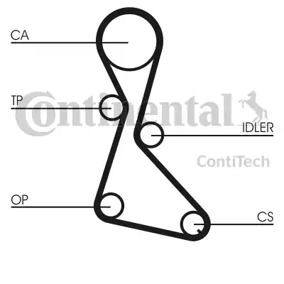 Continental CT684K1 - Zobsiksnas komplekts www.autospares.lv