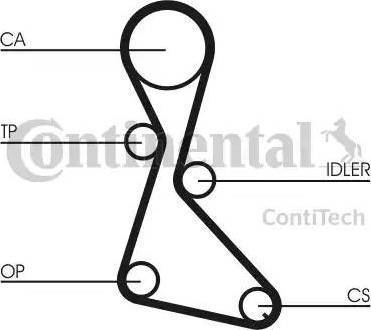 Continental CT684K1 - Zobsiksnas komplekts www.autospares.lv