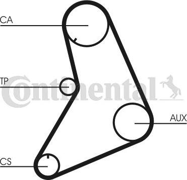 Contitech CT 687 - Timing Belt www.autospares.lv