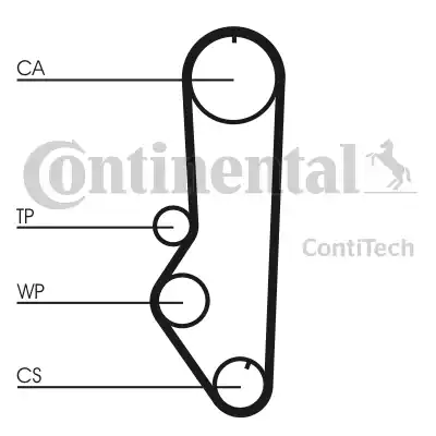 Continental CT690 - Zobsiksna www.autospares.lv