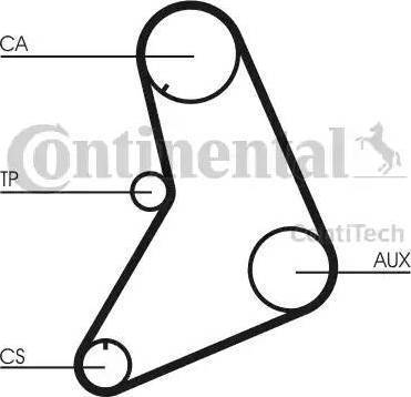 Continental CT687 - Zobsiksna www.autospares.lv