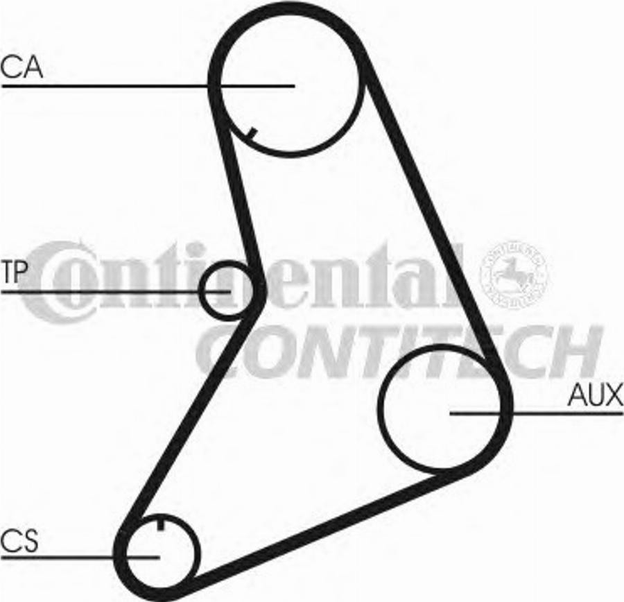 Contitech CT687K2 - Zobsiksnas komplekts www.autospares.lv