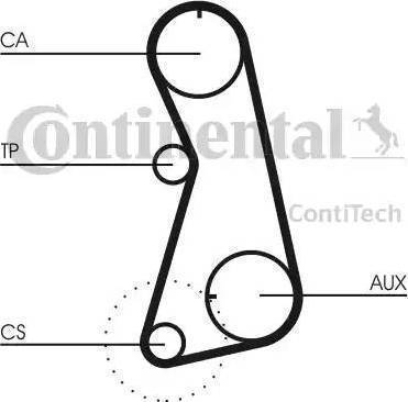 Continental CT630K2 - Комплект зубчатого ремня ГРМ www.autospares.lv