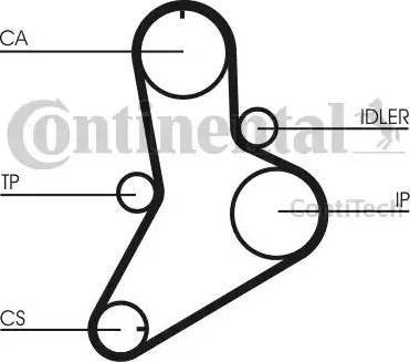 Continental CT622K1 - Zobsiksnas komplekts www.autospares.lv