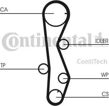 Continental CT1099K2 - Zobsiksnas komplekts www.autospares.lv