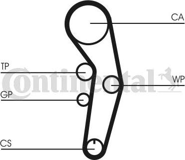 Contitech CT1090K1 - Timing Belt Set www.autospares.lv