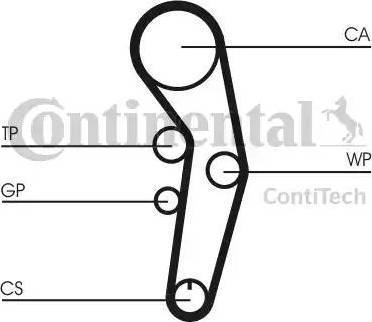 Continental CT1090K1 - Timing Belt Set www.autospares.lv