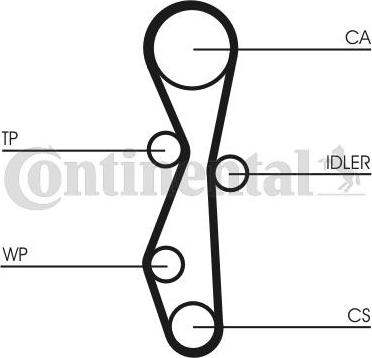 Contitech CT 1091 - Зубчатый ремень ГРМ www.autospares.lv