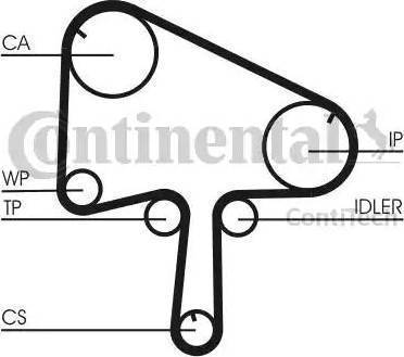 Continental CT1145K1 - Zobsiksnas komplekts www.autospares.lv