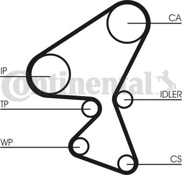 Contitech CT1104K1 - Timing Belt Set www.autospares.lv