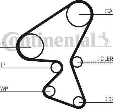 Continental CT1092WP1 - Ūdenssūknis + Zobsiksnas komplekts www.autospares.lv