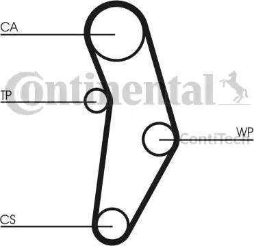 Continental CT1049K1 - Timing Belt Set www.autospares.lv