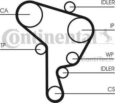 Continental CT1044K2 - Timing Belt Set www.autospares.lv