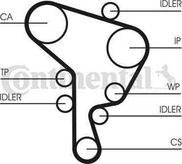 Contitech CT1044WP1 - Water Pump & Timing Belt Set www.autospares.lv