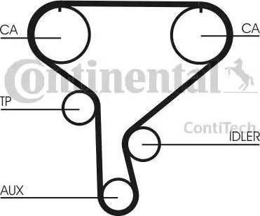 Continental CT1046 - Zobsiksna autospares.lv