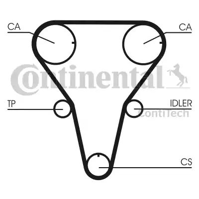 Continental CT1047 - Zobsiksna www.autospares.lv