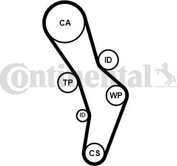 Contitech CT 1056 - Timing Belt www.autospares.lv