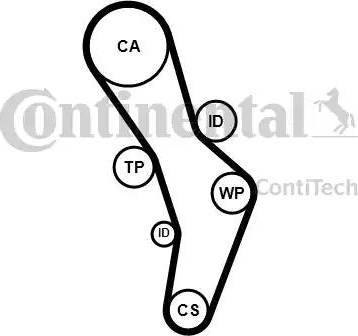 Continental CT1056K1 - Zobsiksnas komplekts www.autospares.lv