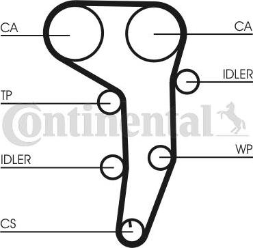 Contitech CT 1051 WP3 - Водяной насос + комплект зубчатого ремня ГРМ www.autospares.lv