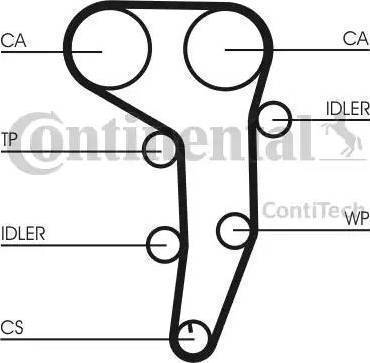 Continental CT1051K2 - Zobsiksnas komplekts www.autospares.lv