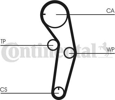 Contitech CT1053K1 - Zobsiksnas komplekts www.autospares.lv