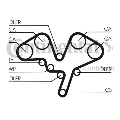 Continental CT 1052 - Zobsiksna www.autospares.lv