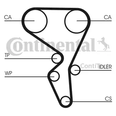 Continental CT1065 - Zobsiksna www.autospares.lv