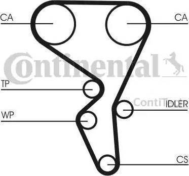 Continental CT1065K2 - Zobsiksnas komplekts www.autospares.lv