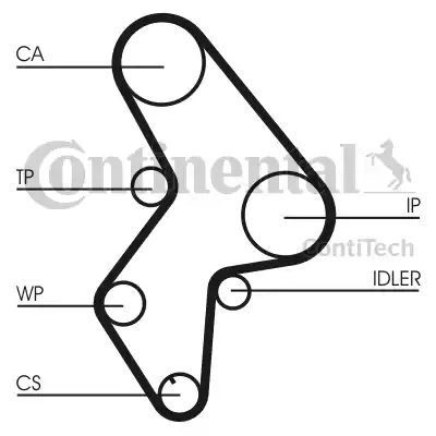 Continental CT1061K2 - Комплект зубчатого ремня ГРМ www.autospares.lv