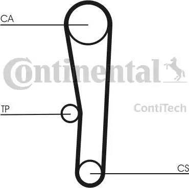 Continental CT1062K1 - Zobsiksnas komplekts www.autospares.lv