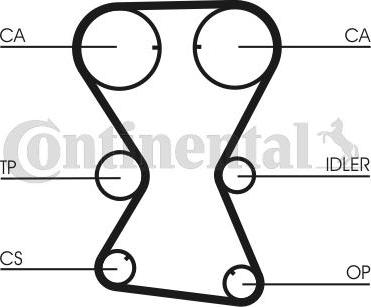 Contitech CT 1000 - Zobsiksna autospares.lv