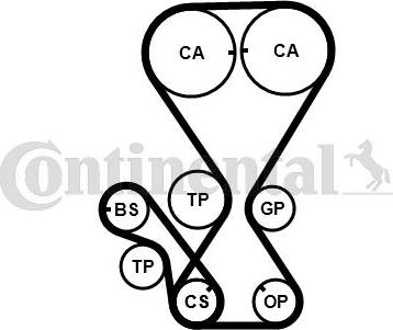 Contitech CT1000K2PRO - Zobsiksnas komplekts autospares.lv