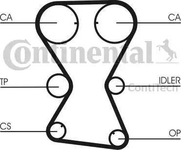 Continental CT1000K1 - Zobsiksnas komplekts www.autospares.lv