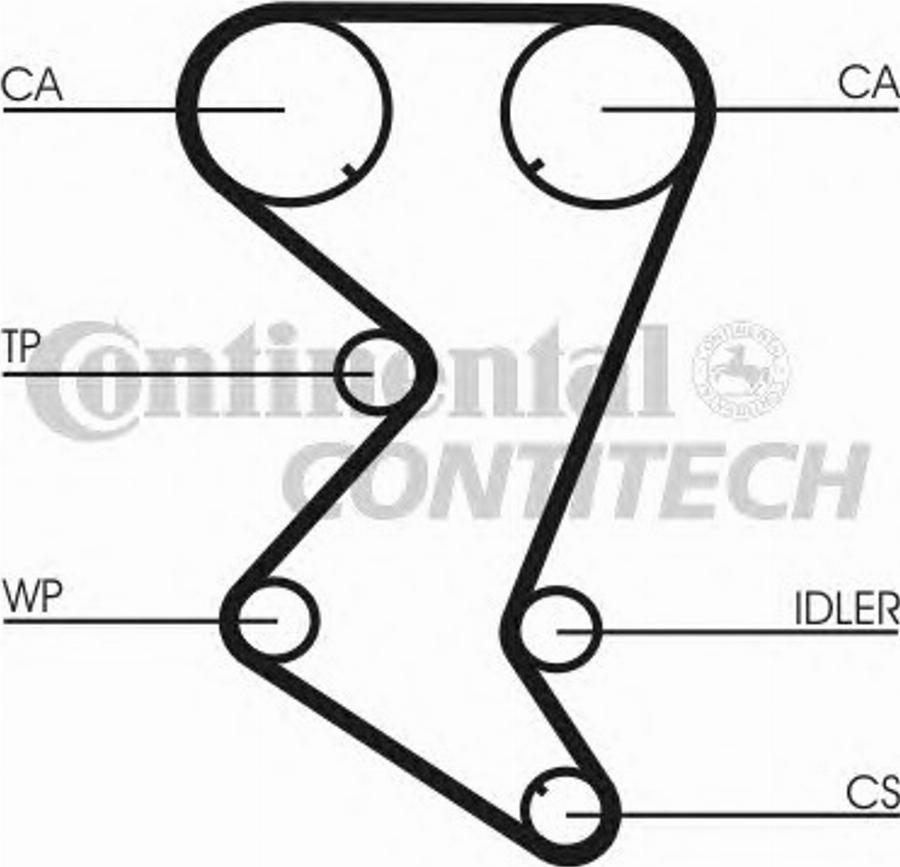 Contitech CT1003K1 - Zobsiksnas komplekts www.autospares.lv