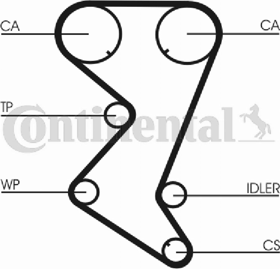 Contitech CT1003 - Timing Belt www.autospares.lv