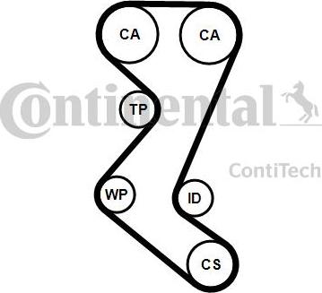 Continental CT1019WP1 - Ūdenssūknis + Zobsiksnas komplekts www.autospares.lv