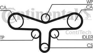 Continental CT1015K1 - Комплект зубчатого ремня ГРМ www.autospares.lv