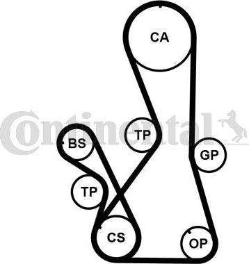 Continental CT1016K2PRO - Zobsiksnas komplekts autospares.lv